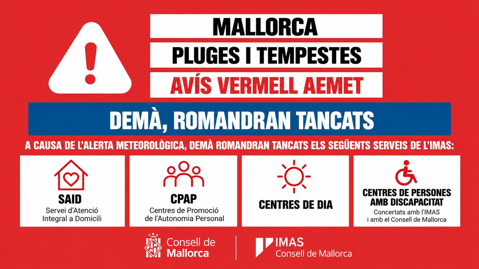El Consell de Mallorca cierra CPAP y centros de día por alerta meteorológica