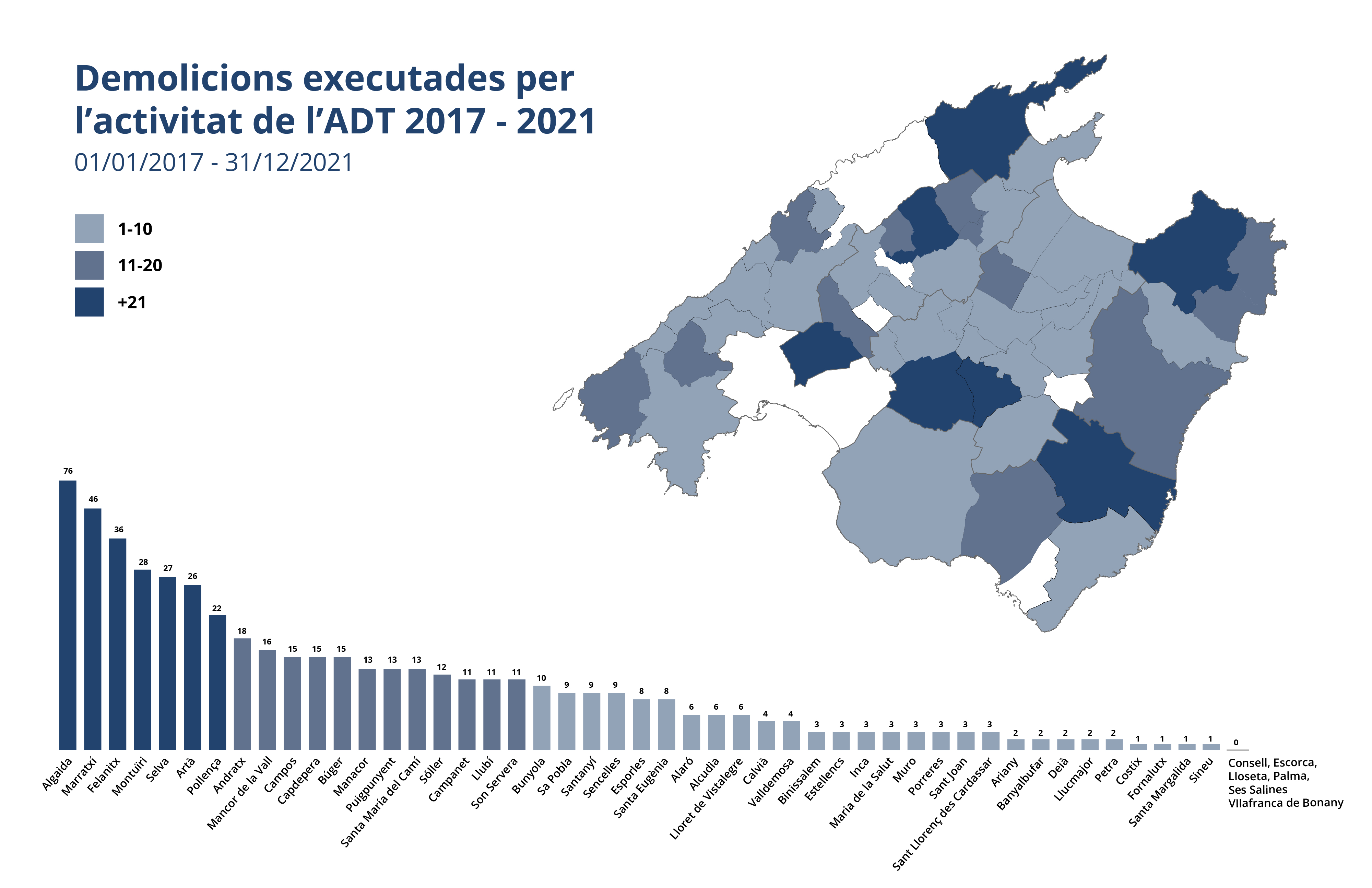 Mapa de demolicions de l'ADT.