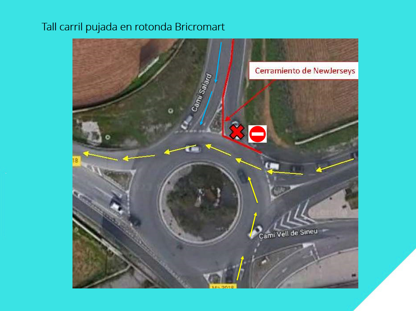 Detall del tall de carril