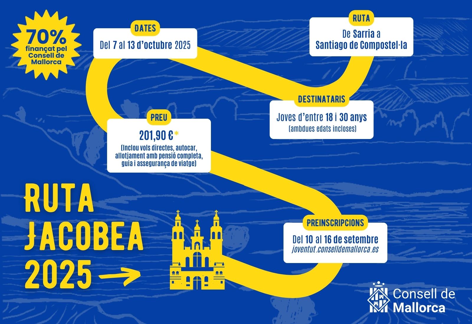 Viaje «Ruta jacobea 2025»