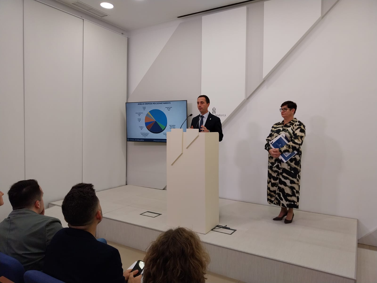 Presentación de los presupuestos del Consell de Mallorca para el 2024.