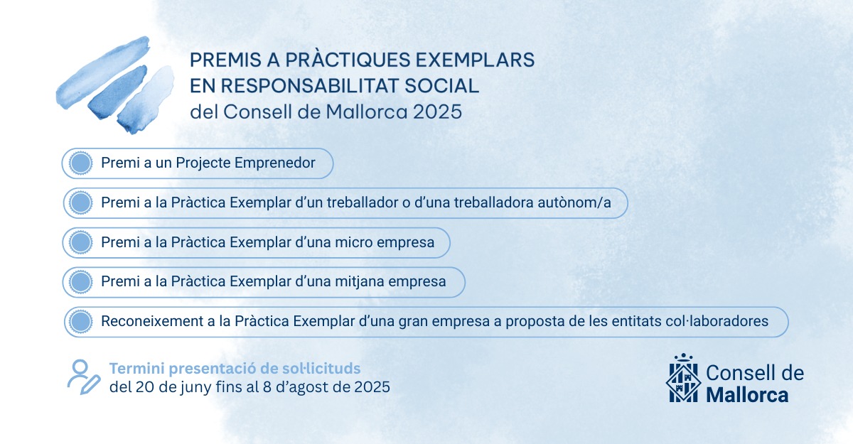 Convocatòria dels Premis a Pràctiques Exemplars en responsabilitat social.