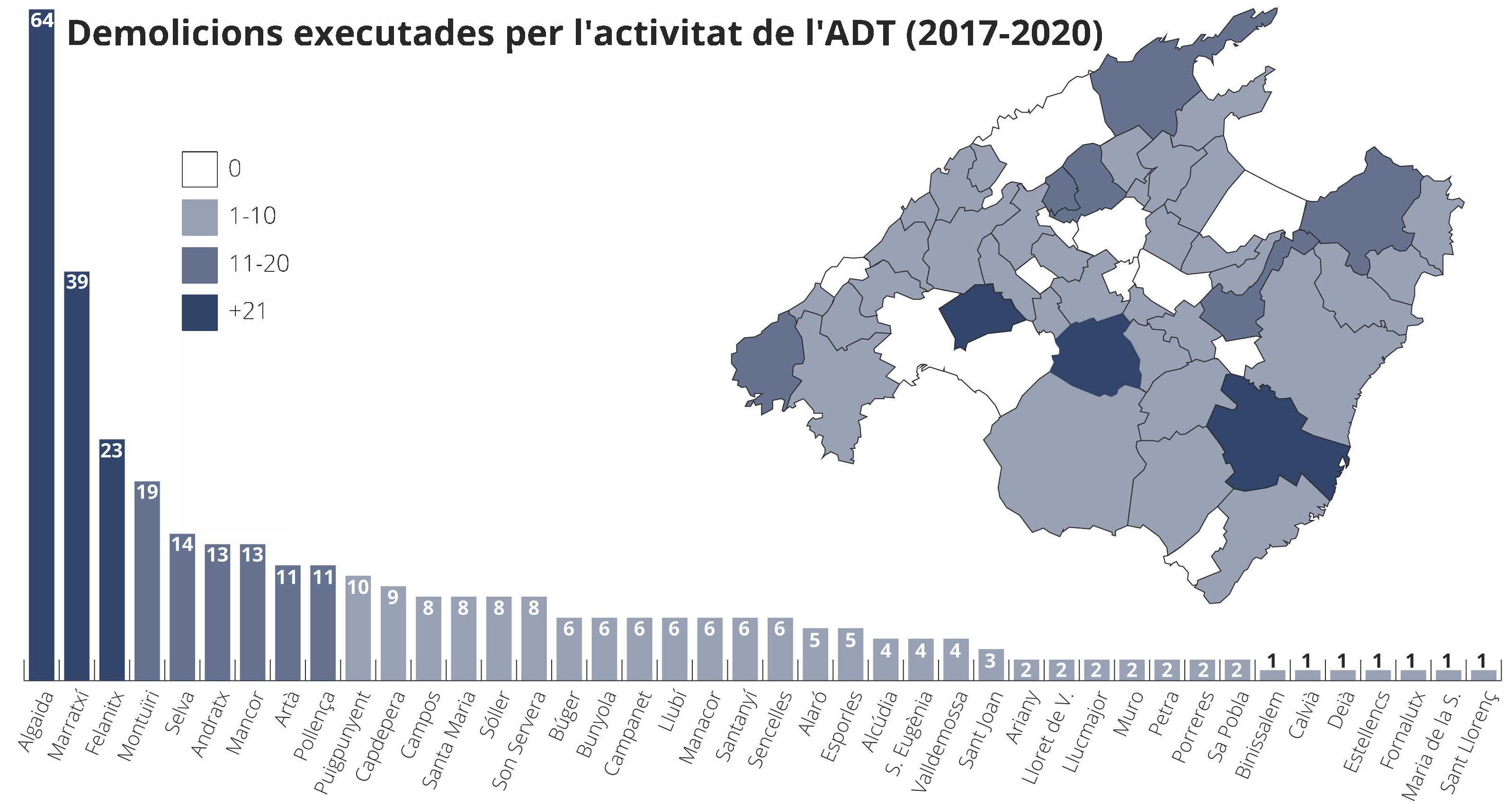 Mapa de demoliciones.