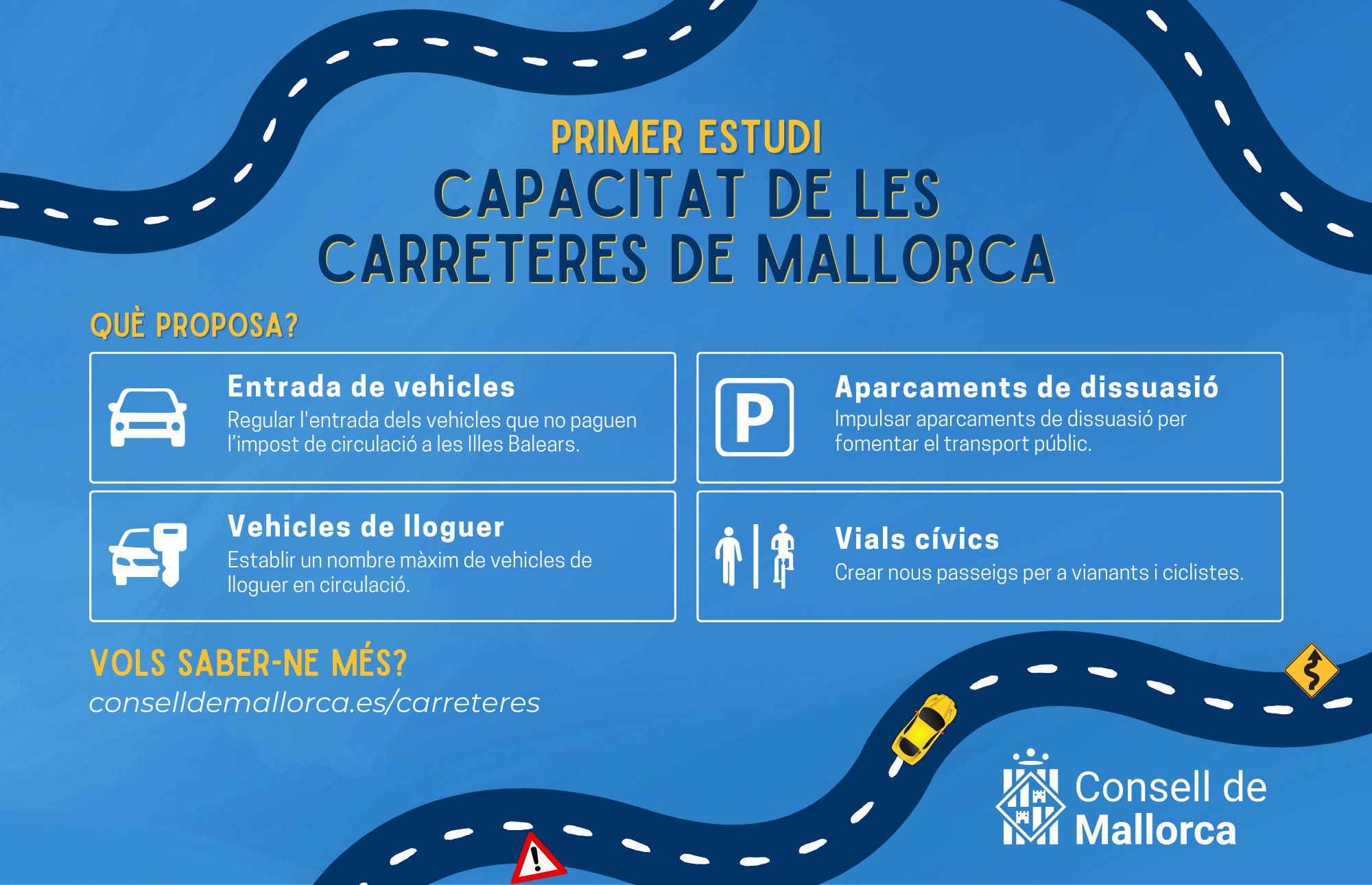 Estudi de càrrega